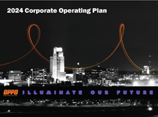 2024 Corporate Operating Plan