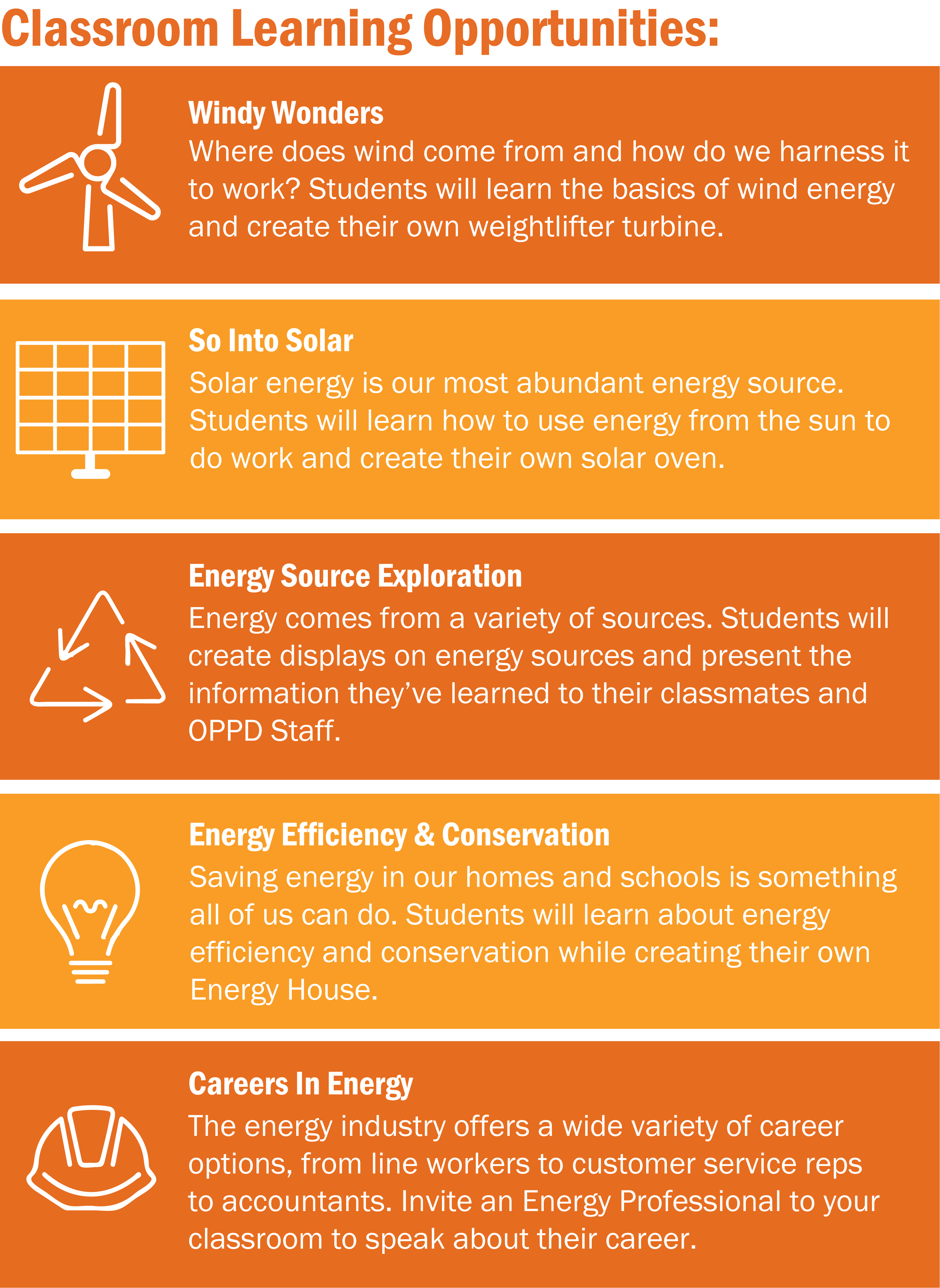 Classroom learning opportunities: Windy Wonders; So Into Solar; Energy Source Exploration; Energy Efficiency & Conservation; Careers in Energy