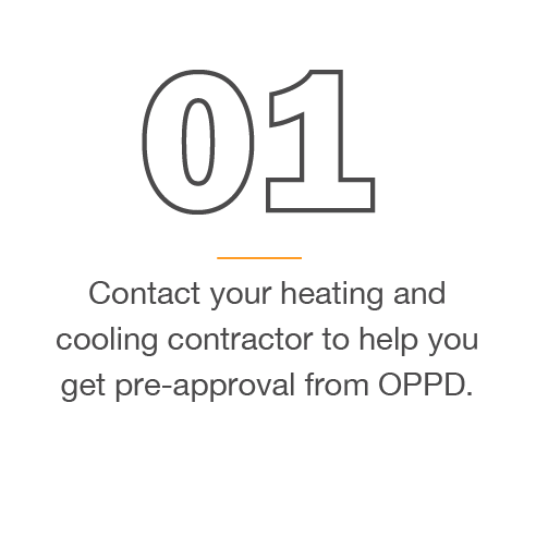 1) Contact your heating and cooling contractor to help you get pre-approval from OPPD.