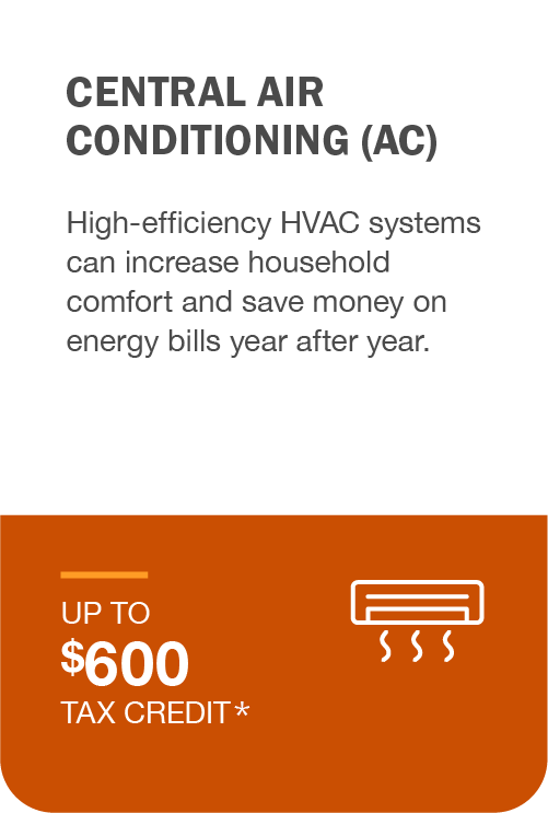 Central Air Conditioning (AC): High-efficiency HVAC systems can increase household comfort and save money on energy bills year after year. Up to $600 tax credit*