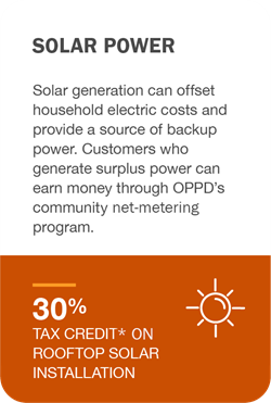 Solar Power: Solar generation can offset household electric costs and provide a source of backup power. Customers who generate surplus power can earn money through OPPD's community net-metering program. 30% tax credit* on rooftop solar installation