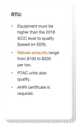 RTU: Equipment must be higher than the 2018 IECC level to qualify (based on EER), rebate amounts range from $100 to $200 per ton, PTAC units also qualify, and AHRI certificate is required.