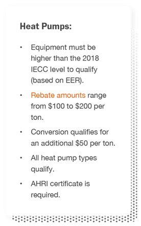 Heat Pumps: Equipment must be higher than the 2018 IECC level to qualify (based on EER), Rebate amounts range from $100 to $200 per ton, conversion qualifies for an additional $50 per ton, all heat pump types qualify and AHRI certificate is required.
