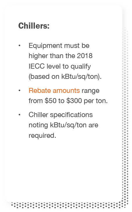 Chillers: Equipment must be higher than the 2018 IECC level to qualify (based on kBtu/sq/ton), rebate amounts range from %50 to $300 per ton, and chiller specifications noting kBtu/sq/ton are required.