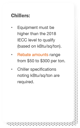 Chillers: Equipment must be higher than the 2018 IECC level to qualify (based on kBtu/sq/ton), rebate amounts range from %50 to $300 per ton, and chiller specifications noting kBtu/sq/ton are required.
