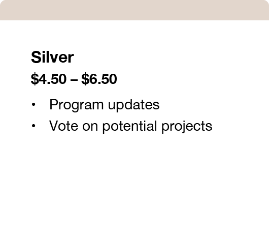 The silver membership is $4.50 - $6.50 a month. It includes program updates and you can vote on potential projects.